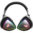 ASUS ROG Delta Headset Fashion