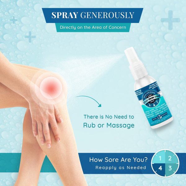 Spray Pain Away For Sale